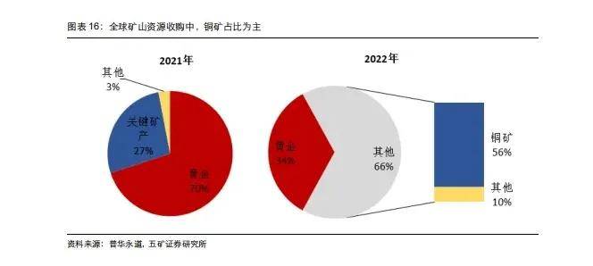 山东矿机经营稳健，内外环境稳定无重大变化