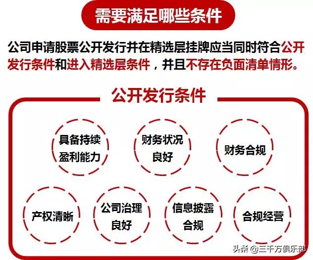 24年新澳彩资料免费长期公开|精选解释解析落实