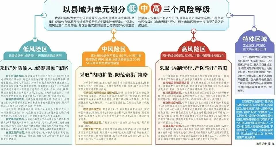 王中王一肖一特一中的投资情况|精选解释解析落实