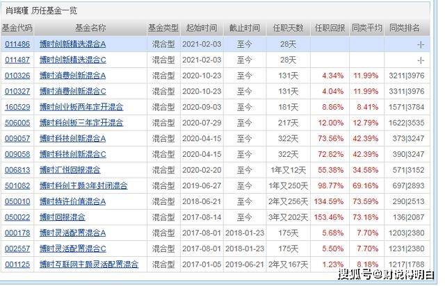 澳门三肖三码精准100%最新版电脑版|精选解释解析落实