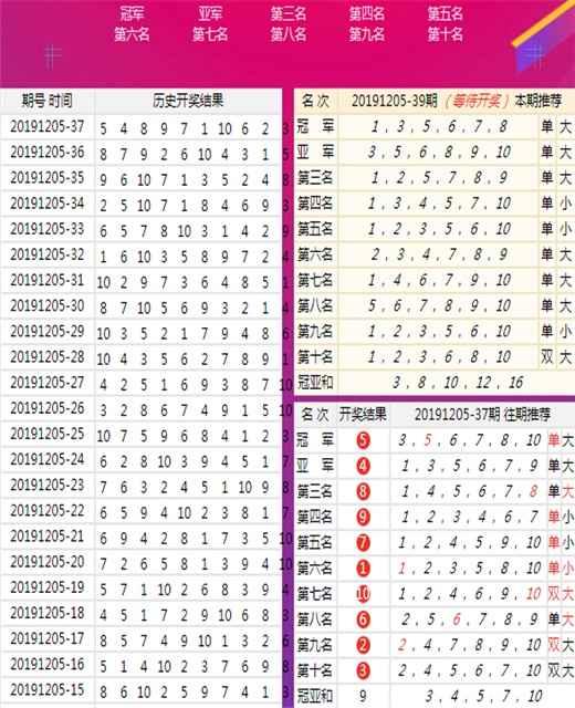 二四六香港天天开彩大全|精选解释解析落实