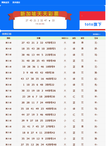 新澳门彩天天开奖资料一|精选解释解析落实