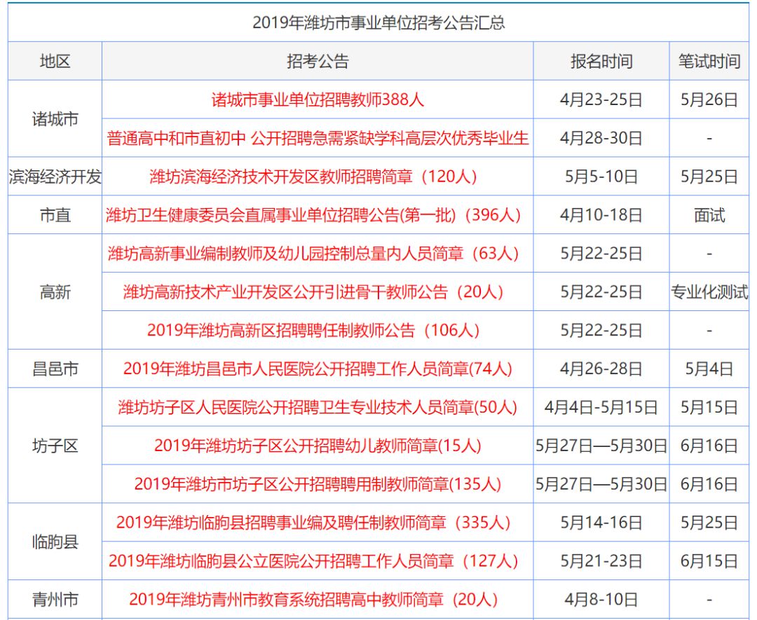 2024资料大全正版资料|精选解释解析落实