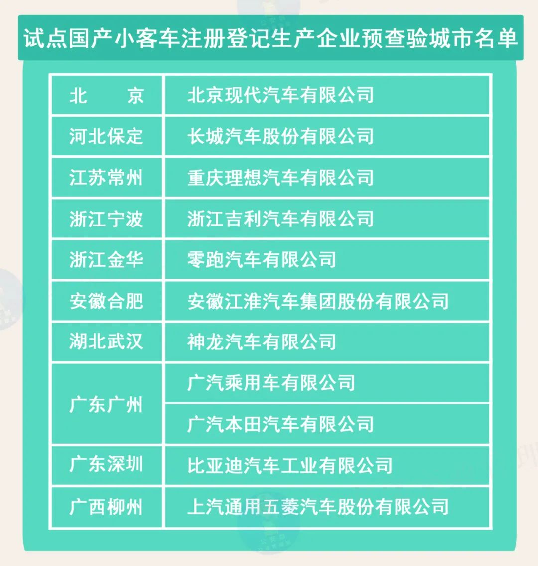 2024今晚澳门开奖号码|精选解释解析落实