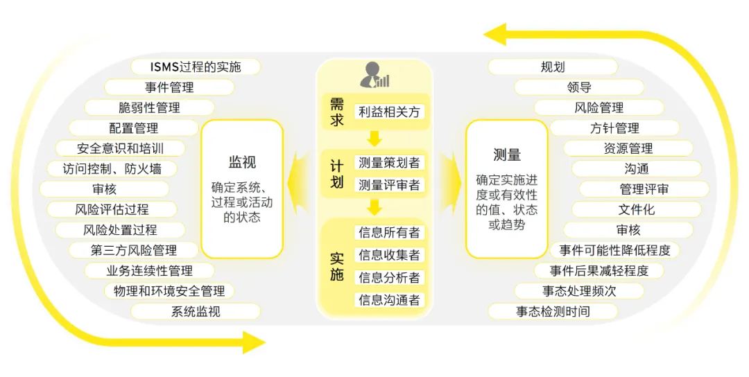 2024澳门天天彩免费|精选解释解析落实