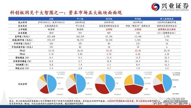 新澳精准预测精准版|精选解释解析落实