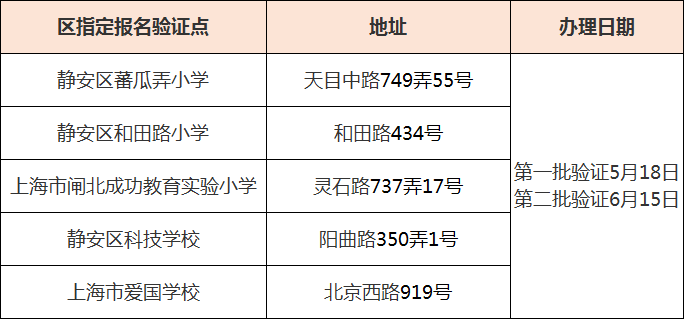 澳门一码一肖一特一中五码必中|精选解释解析落实