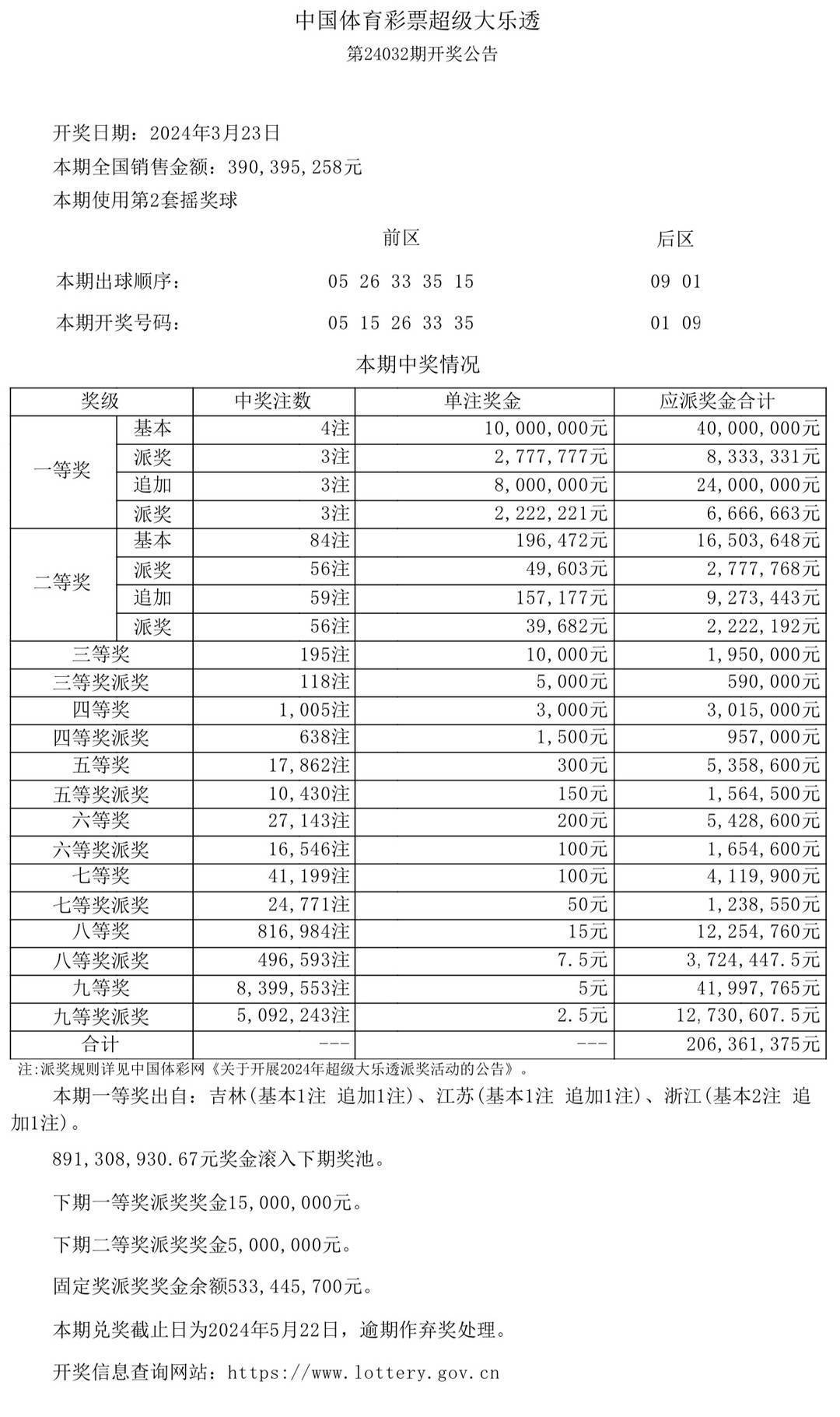 澳门开彩开奖结果历史|精选解释解析落实