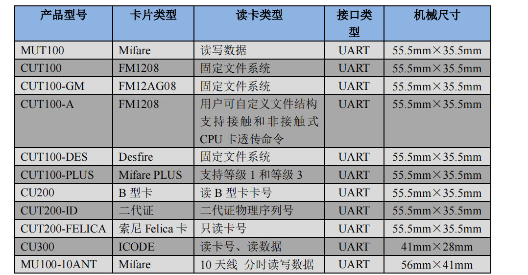 2024澳彩开奖记录查询表|精选解释解析落实