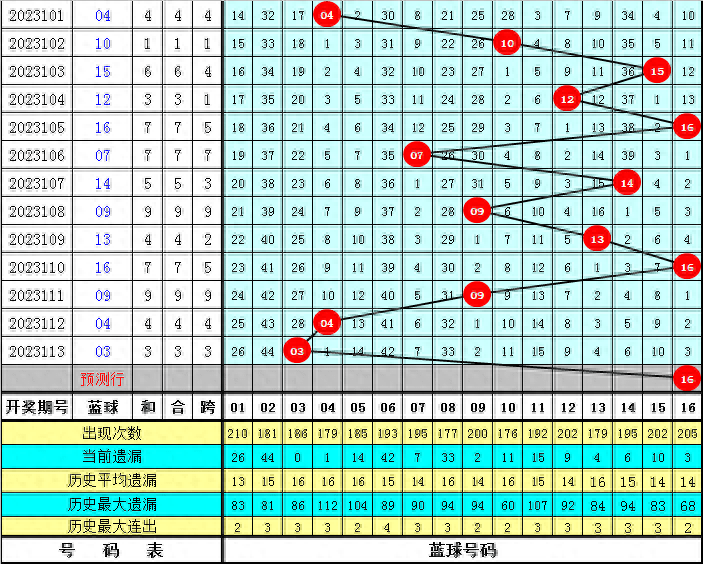 2024澳门六今晚开奖结果是什么|精选解释解析落实