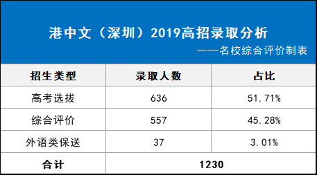 2024年香港6合资料大全查|精选解释解析落实