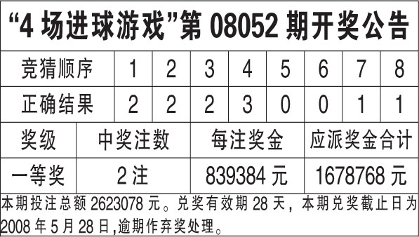 2024年香港最快开奖结果|精选解释解析落实