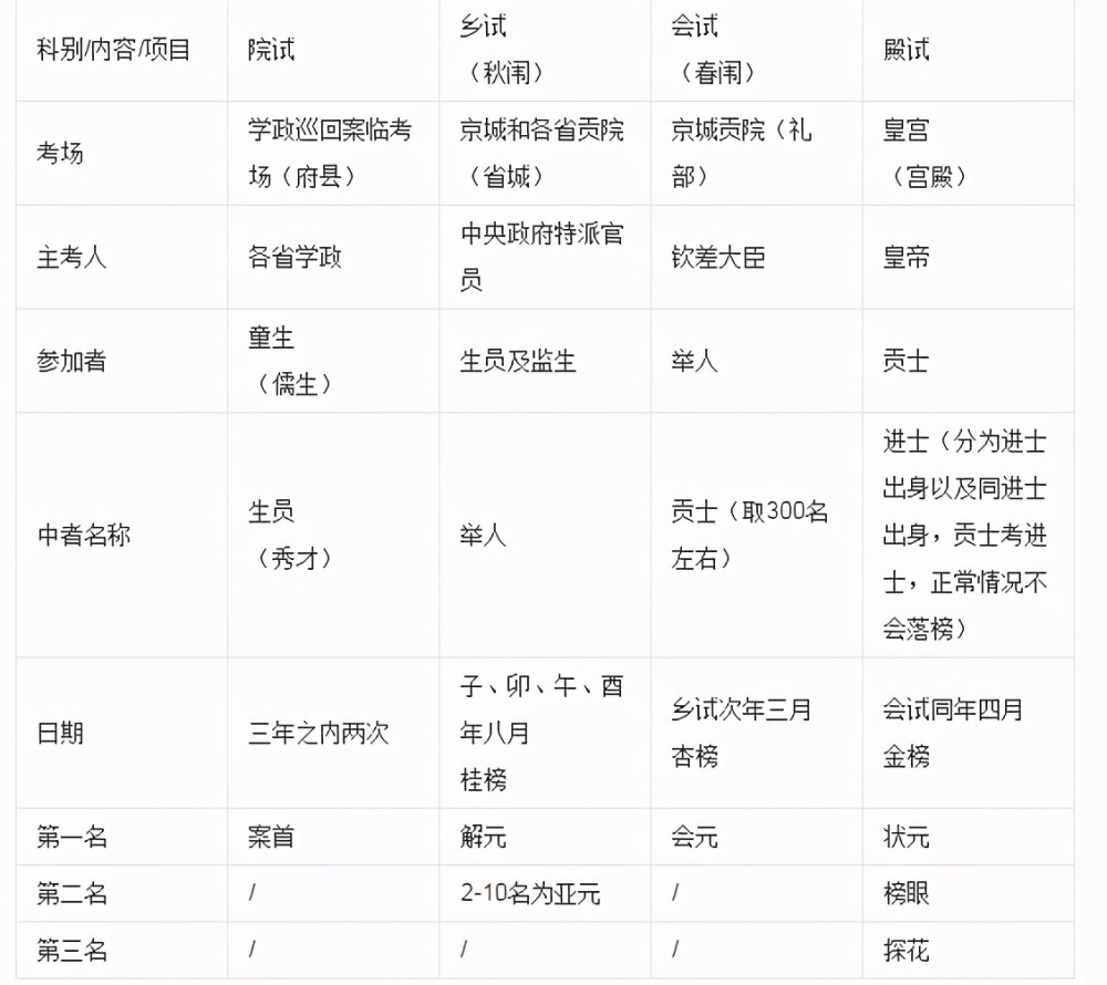 2024香港码开奖日期是多少|精选解释解析落实