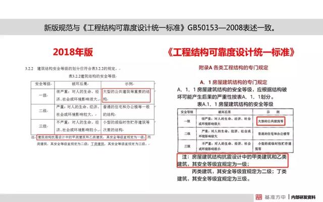 香港免费公开资料大全|精选解释解析落实