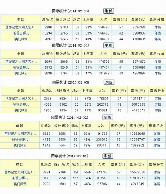 2024澳门天天彩期期精准|精选解释解析落实