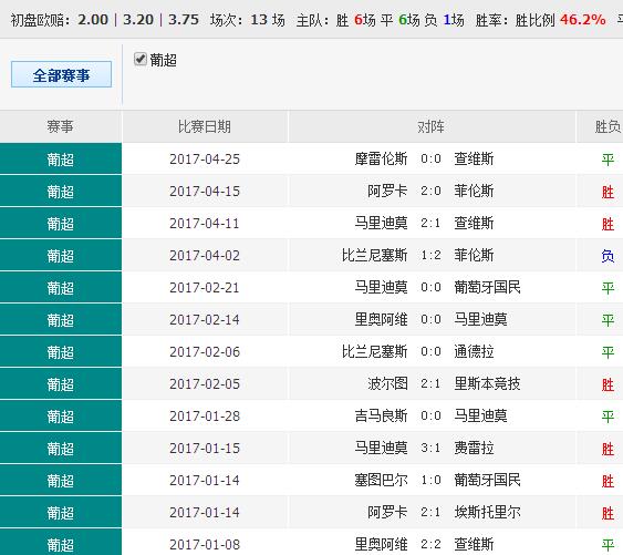 233799cσm查询澳彩|精选解释解析落实