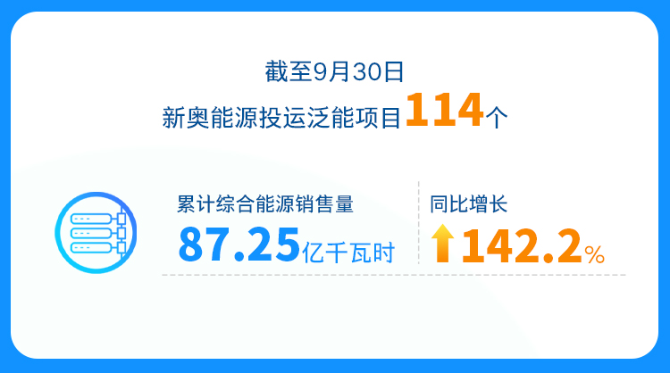 2024年新奥历史记录|精选解释解析落实