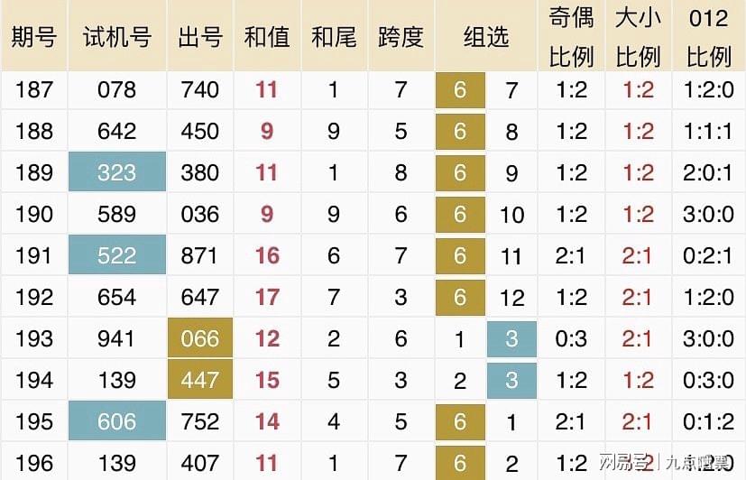 新澳2024年开奖记录|精选解释解析落实