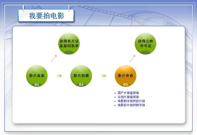 2024新澳免费资料绿波|精选解释解析落实