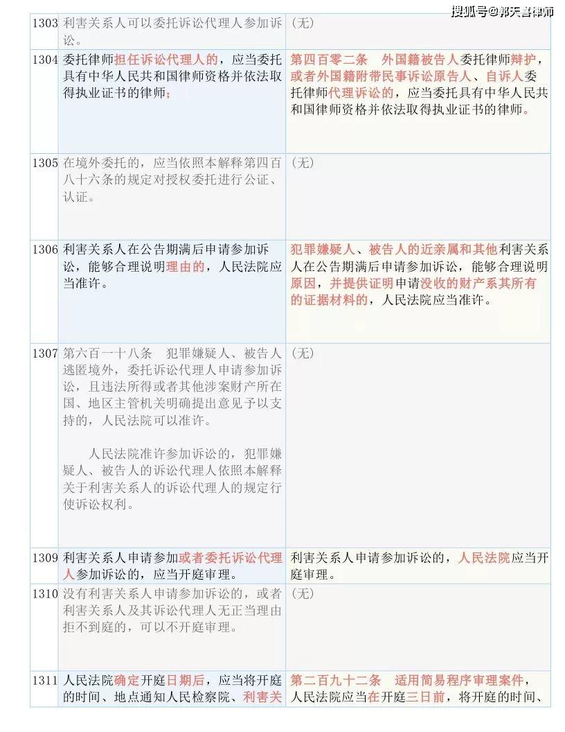 2024最新奥马资料传真|精选解释解析落实