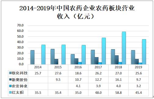 新奥最快最准免费资料|精选解释解析落实