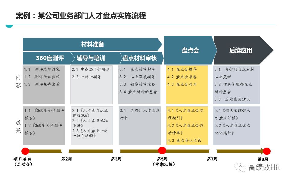 颜志嘉