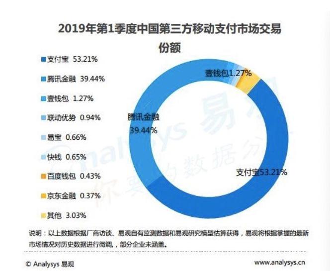 运营商报告，乌克兰至斯洛伐克天然气流量保持稳定
