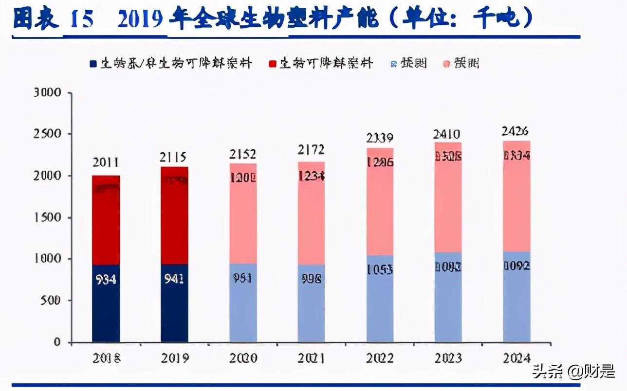 生物安全法案未列入美国2025财年国防授权法案，影响与挑战分析