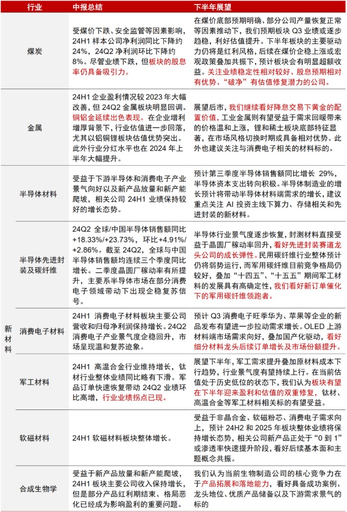 中信证券，政策将再次提振市场信心