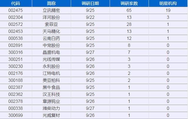 国泰基金完成股权变更，国网英大成第三股东——探究其背后的深层意义
