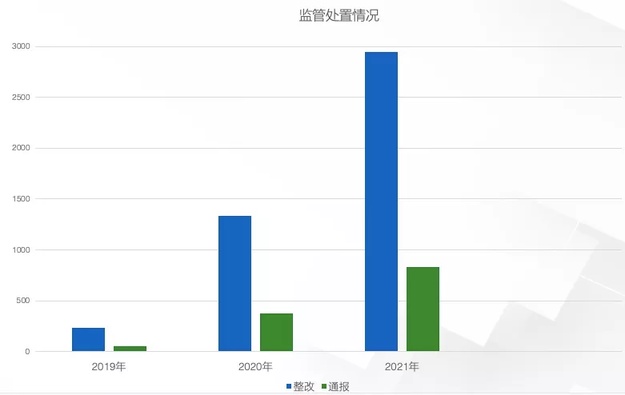黄玉绍