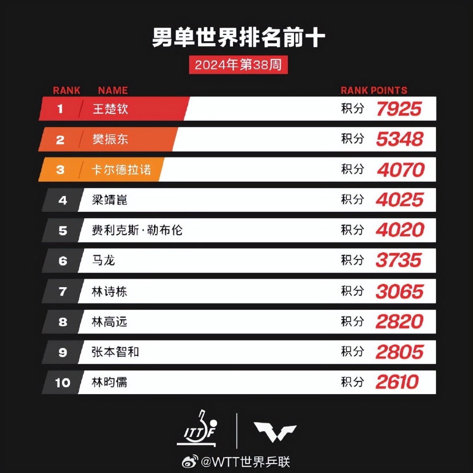 超2亿人次！澳门出入境通关人次创历史新高，揭示旅游热潮背后的故事