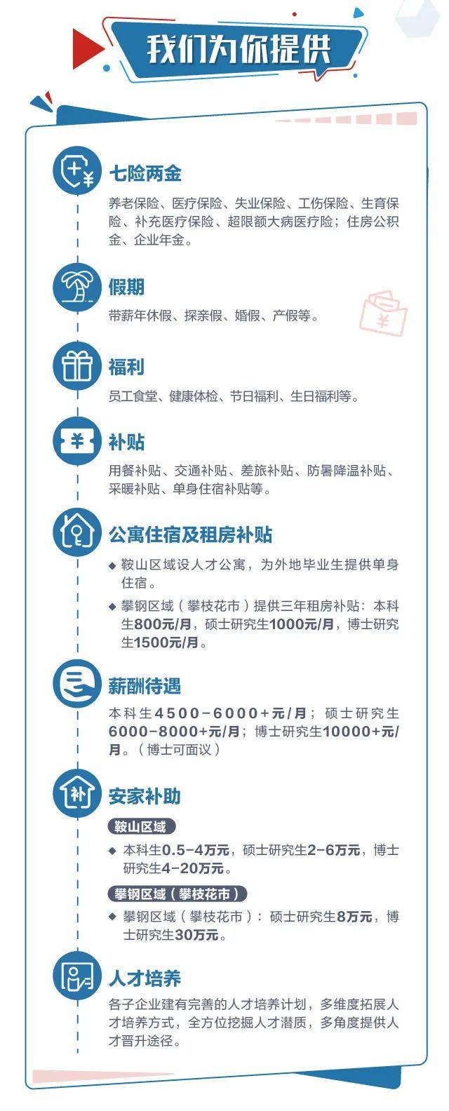校招盛典鞍钢集团2025年校园招聘启幕