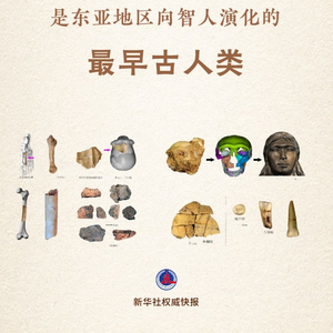 华龙洞人，东亚地区向智人演化的最早古人类