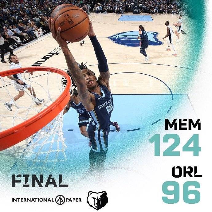NBA战报，灰熊战胜凯尔特人，莫兰特闪耀全场